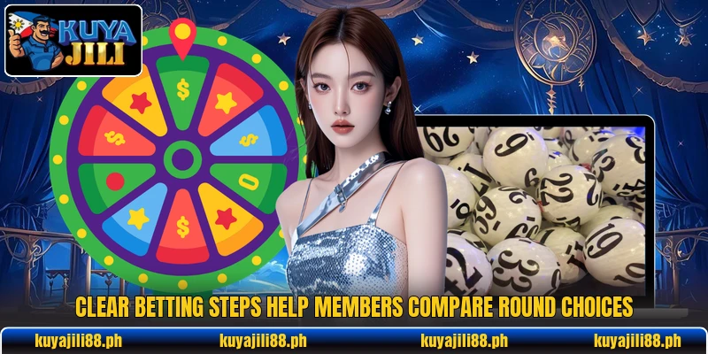 Clear betting steps help members compare round choices Clear betting steps help members compare round choices