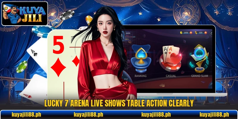 Lucky 7 Arena Live shows table action clearly Lucky 7 Arena Live shows table action clearly