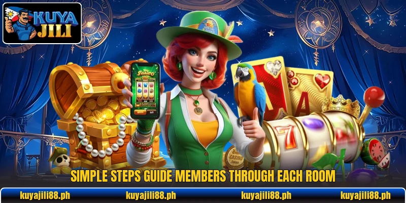 Simple steps guide members through each room Simple steps guide members through each room